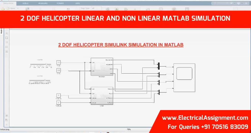 2 DOF HELICOPTER LINEAR AND NON LINEAR MATLAB SIMULATION simulation output result 2 2 DOF HELICOPTER LINEAR AND NON LINEAR MATLAB SIMULATION simulation output result 2