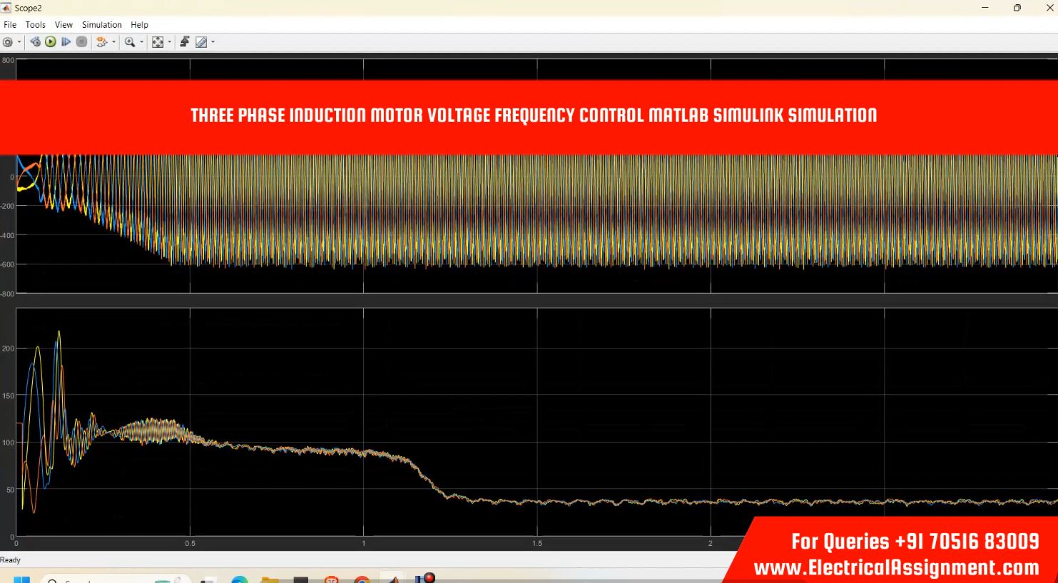 5-pin Three-Phase DC-AC Induction Motor Control model simulation output result 2 5-pin Three-Phase DC-AC Induction Motor Control model simulation output result 2