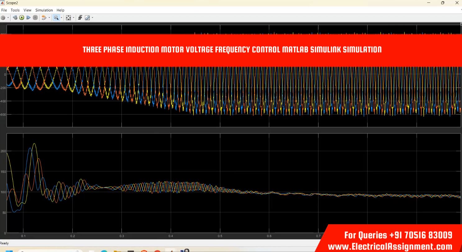 5-pin Three-Phase DC-AC Induction Motor Control model simulation output result 3 5-pin Three-Phase DC-AC Induction Motor Control model simulation output result 3