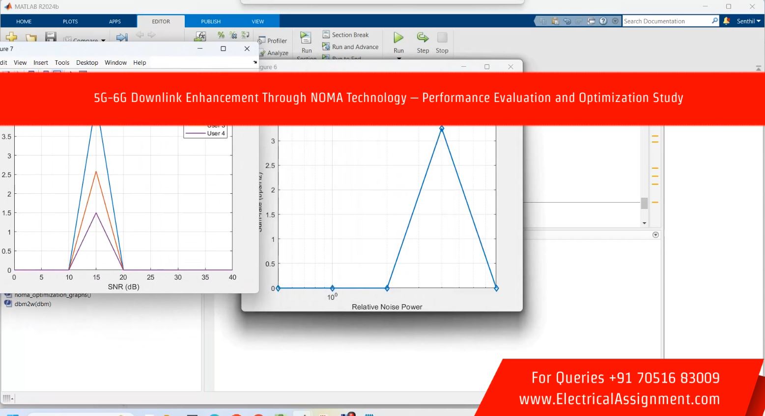 5G-6G Downlink Enhancement Through NOMA Technology – Performance Evaluation and Optimization Study project model and simulation diagram 5G-6G Downlink Enhancement Through NOMA Technology – Performance Evaluation and Optimization Study project model and simulation diagram