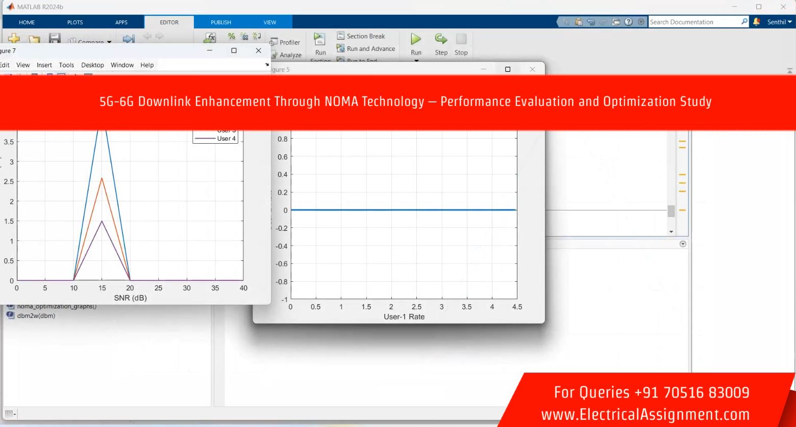 5G-6G Downlink Enhancement Through NOMA Technology – Performance Evaluation and Optimization Study simulation output result 1 5G-6G Downlink Enhancement Through NOMA Technology – Performance Evaluation and Optimization Study simulation output result 1