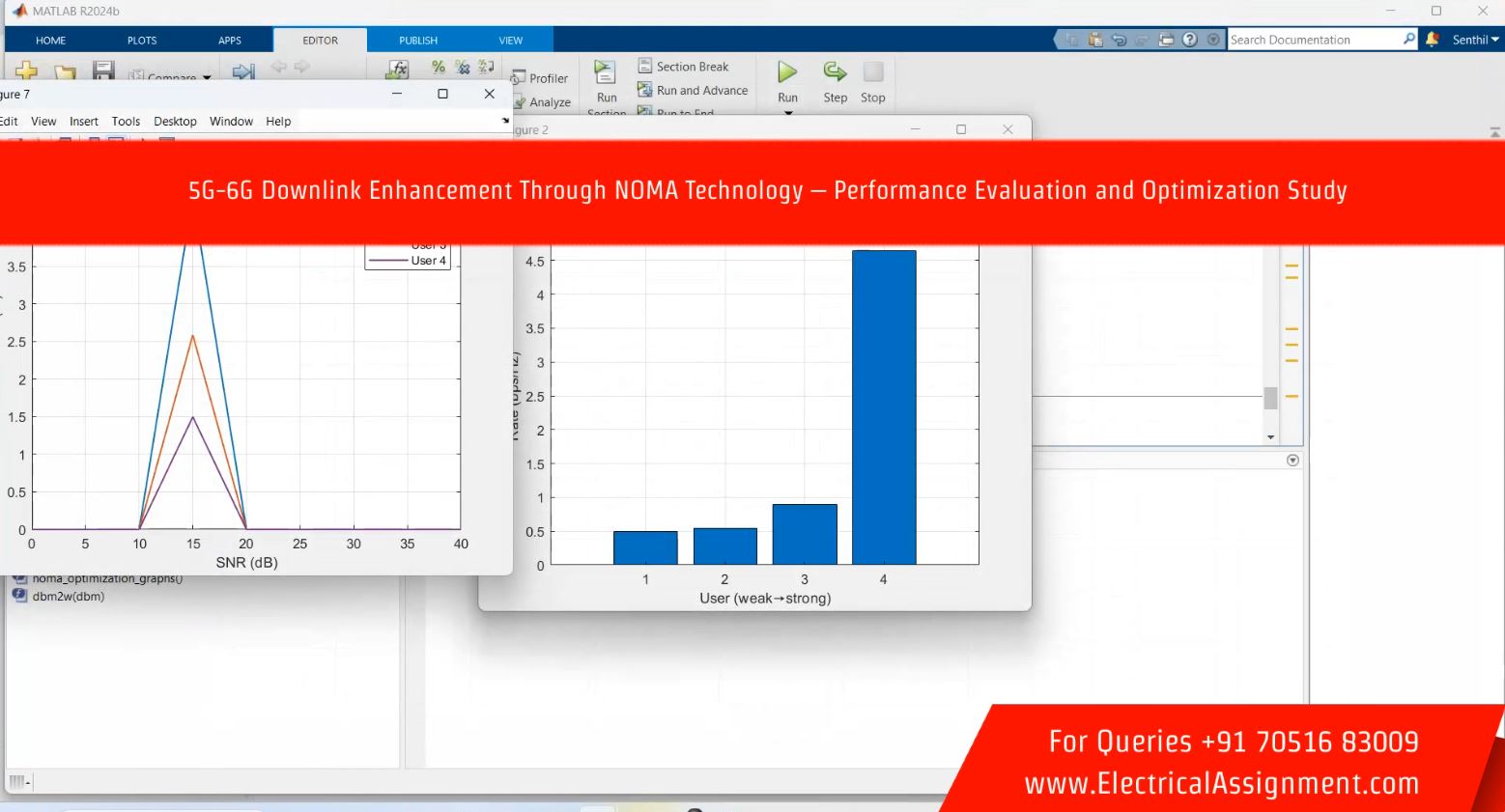 5G-6G Downlink Enhancement Through NOMA Technology – Performance Evaluation and Optimization Study simulation output result 4 5G-6G Downlink Enhancement Through NOMA Technology – Performance Evaluation and Optimization Study simulation output result 4