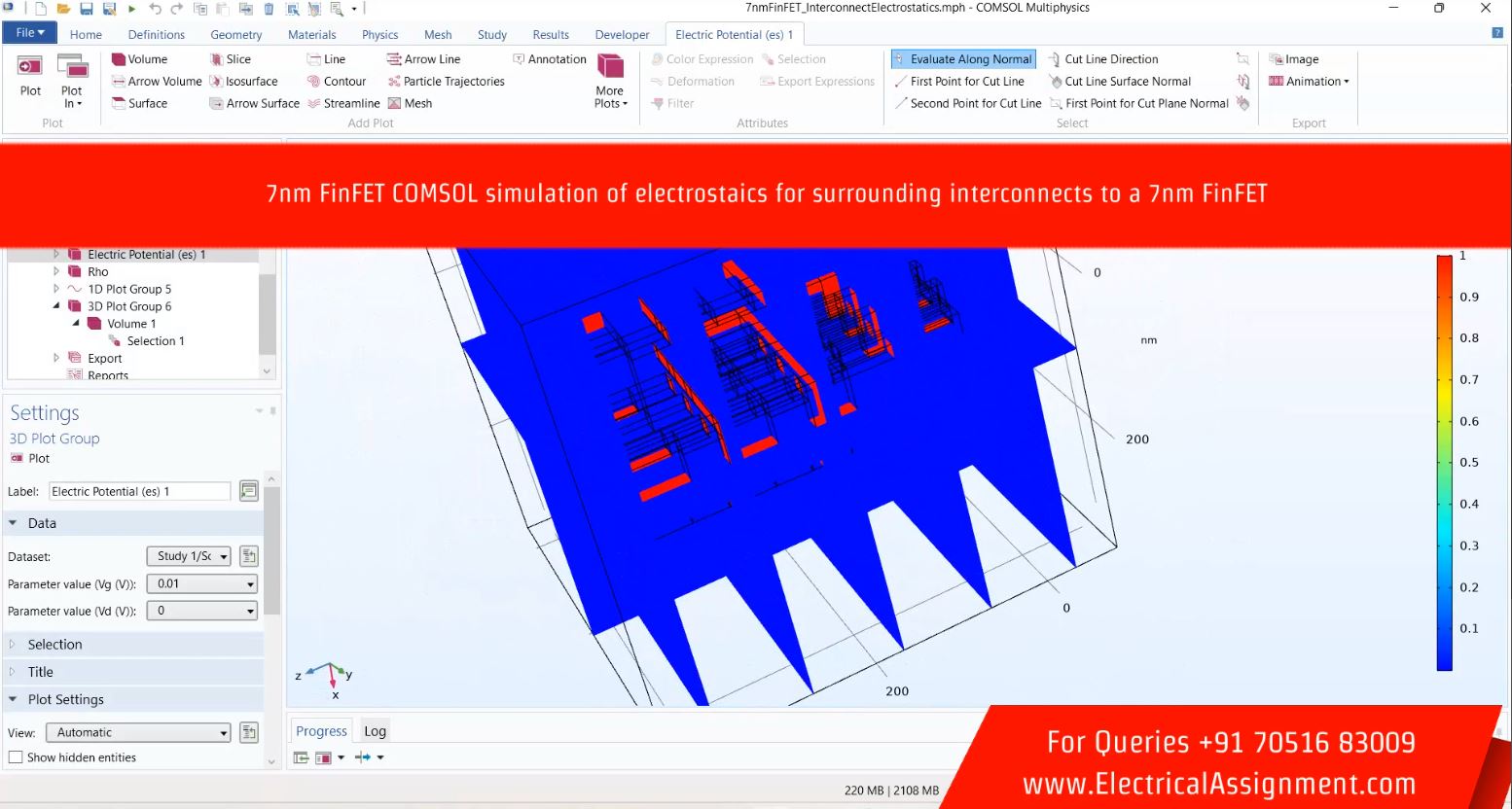 7nm FinFET COMSOL simulation of electrostaics for surrounding interconnects to a 7nm FinFET simulation output result 1 7nm FinFET COMSOL simulation of electrostaics for surrounding interconnects to a 7nm FinFET simulation output result 1
