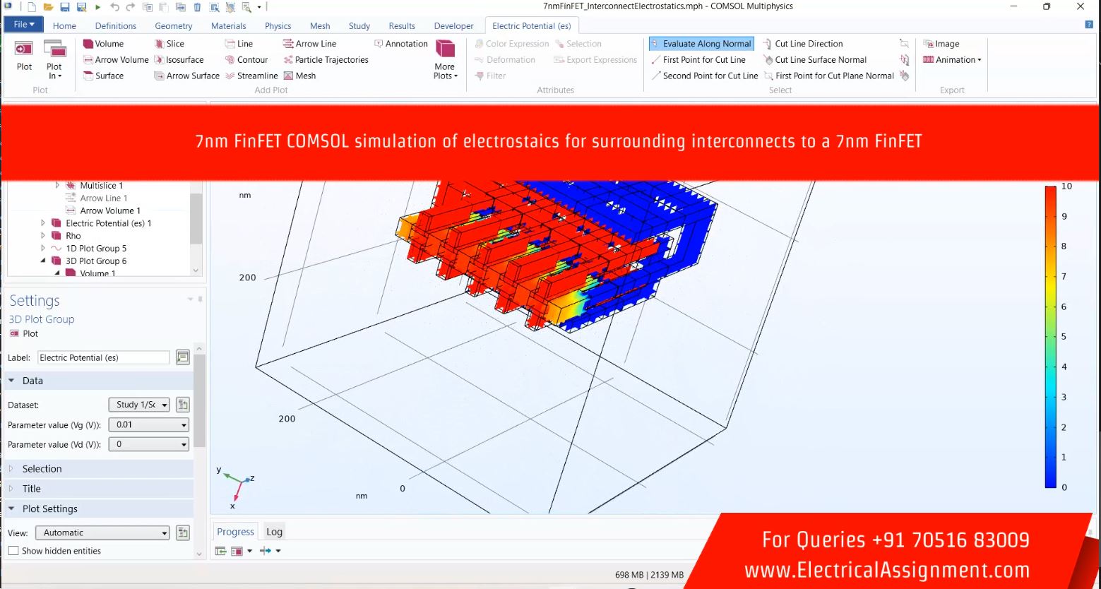 7nm FinFET COMSOL simulation of electrostaics for surrounding interconnects to a 7nm FinFET simulation output result 3 7nm FinFET COMSOL simulation of electrostaics for surrounding interconnects to a 7nm FinFET simulation output result 3