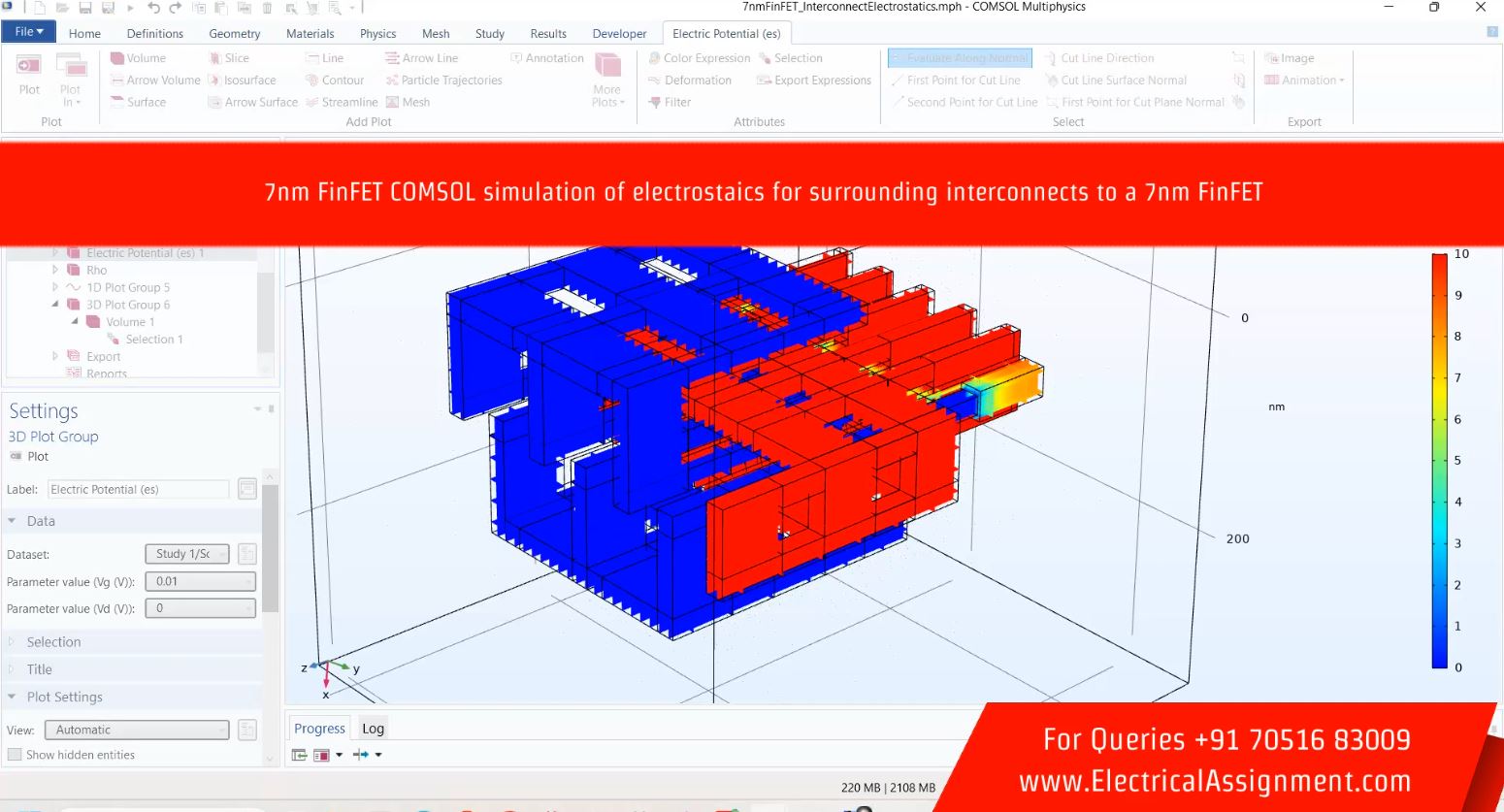 7nm FinFET COMSOL simulation of electrostaics for surrounding interconnects to a 7nm FinFET simulation output result 6 7nm FinFET COMSOL simulation of electrostaics for surrounding interconnects to a 7nm FinFET simulation output result 6
