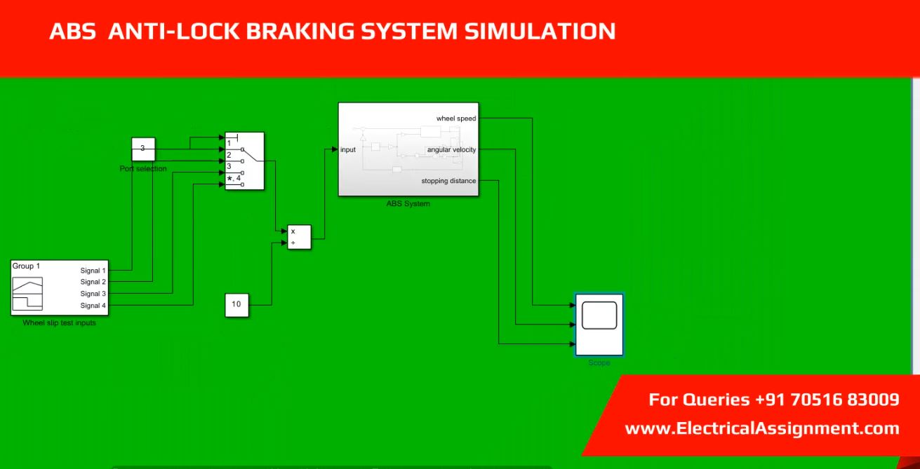 ABS ANTI-LOCK BRAKING SYSTEM SIMULATION simulation output result 1 ABS ANTI-LOCK BRAKING SYSTEM SIMULATION simulation output result 1