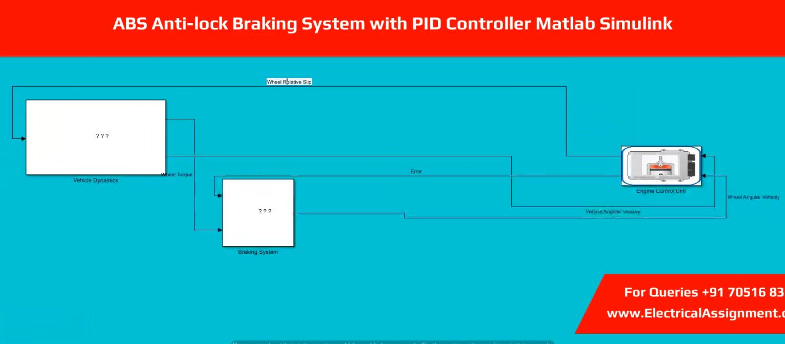 ABS ANTI-LOCK BRAKING SYSTEM SIMULATION simulation output result 3 ABS ANTI-LOCK BRAKING SYSTEM SIMULATION simulation output result 3