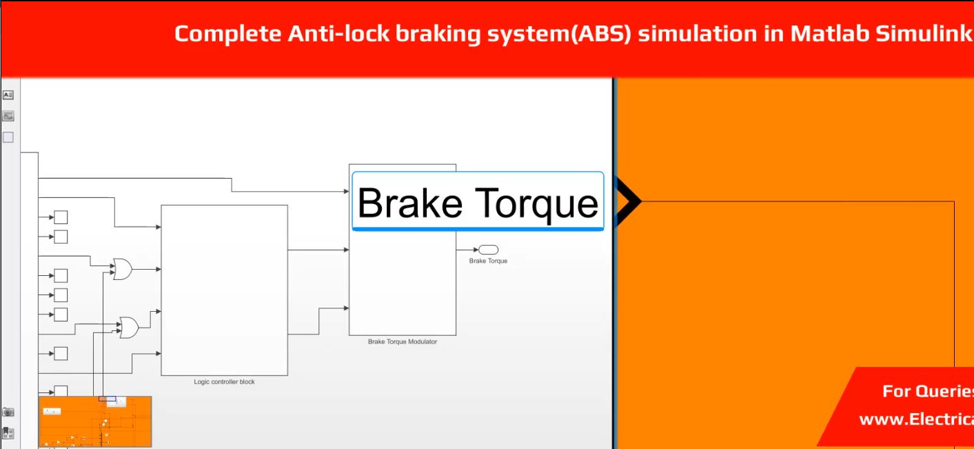 ABS ANTI-LOCK BRAKING SYSTEM SIMULATION simulation output result 6 ABS ANTI-LOCK BRAKING SYSTEM SIMULATION simulation output result 6