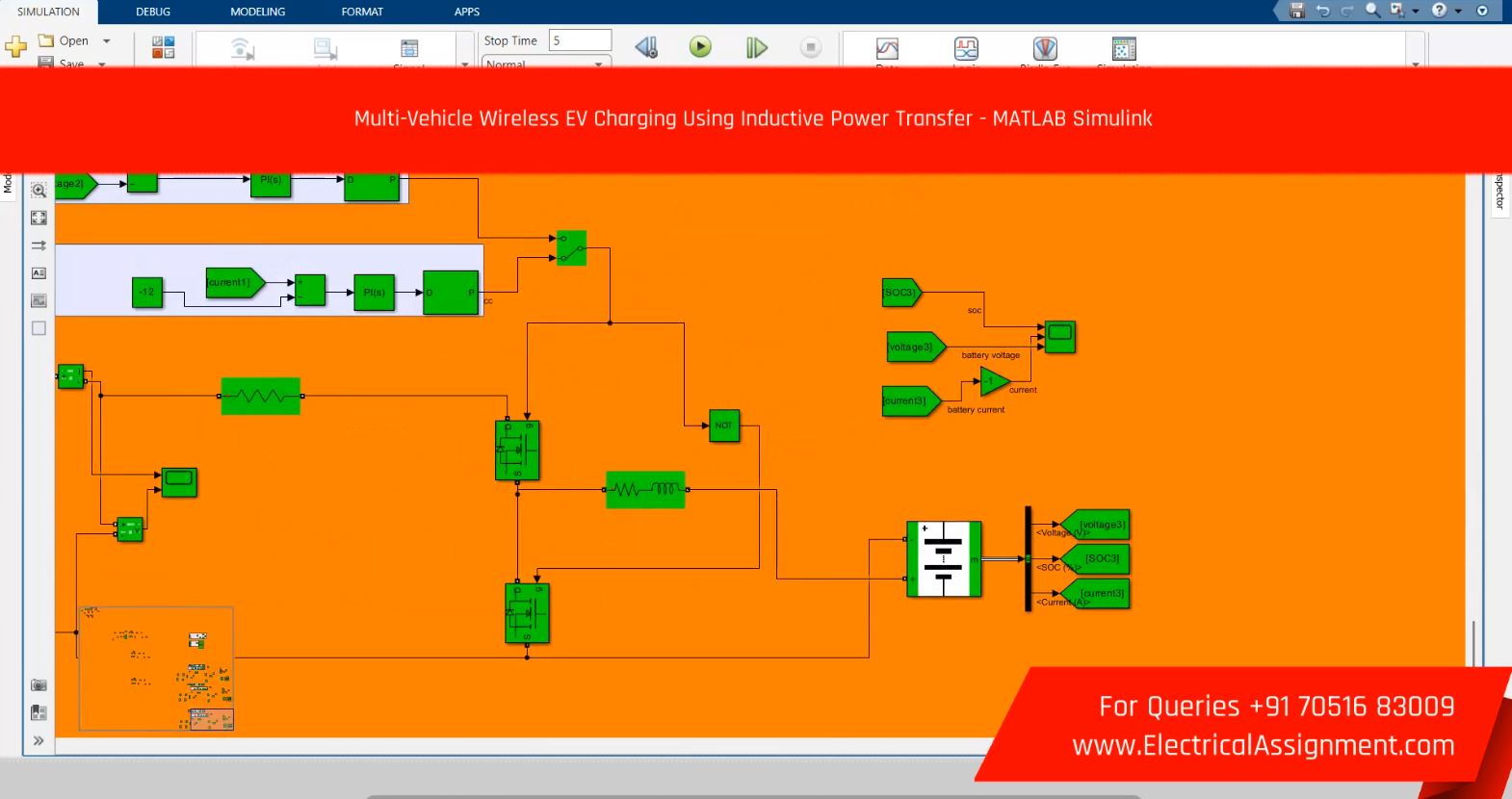 AC Resonant Inductive Wireless Power Transfer for EV Battery Charging Applications simulation output result 4 AC Resonant Inductive Wireless Power Transfer for EV Battery Charging Applications simulation output result 4