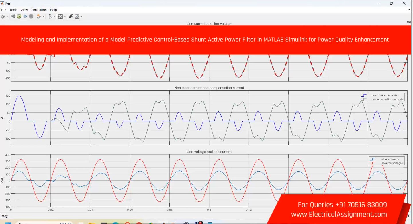 Adaptive Control for Shunt Active Power Filter Solar Array Matlab Simulink Simulation simulation output result 3 Adaptive Control for Shunt Active Power Filter Solar Array Matlab Simulink Simulation simulation output result 3