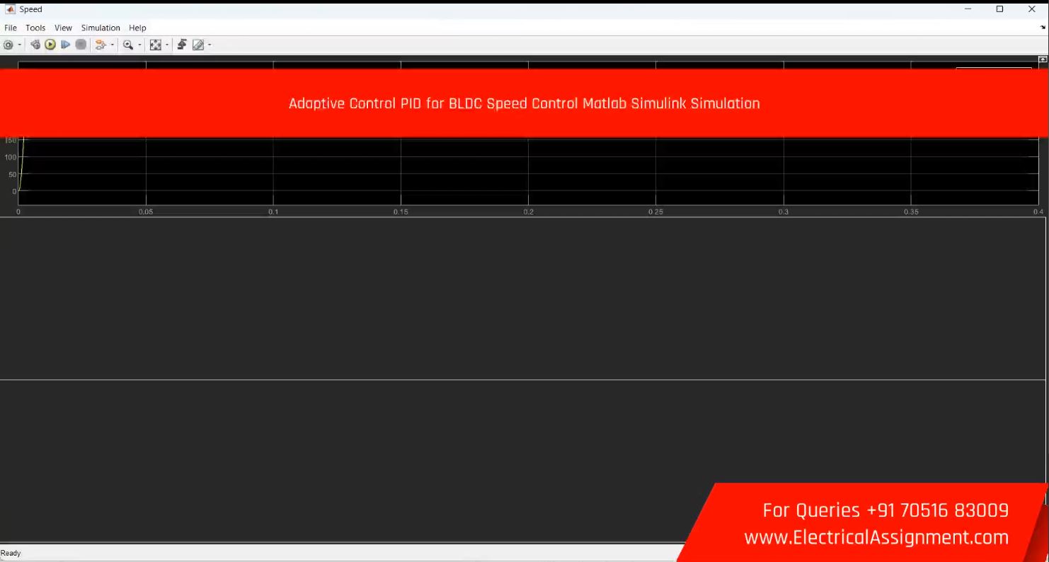 Adaptive Control PID for BLDC Speed Control Matlab Simulink Simulation simulation output result 1 Adaptive Control PID for BLDC Speed Control Matlab Simulink Simulation simulation output result 1