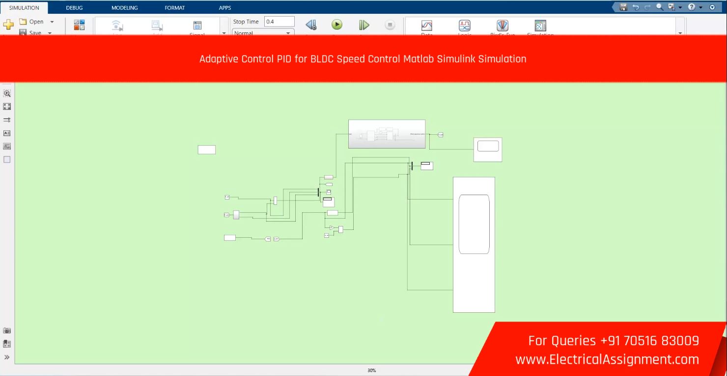 Adaptive Control PID for BLDC Speed Control Matlab Simulink Simulation simulation output result 2 Adaptive Control PID for BLDC Speed Control Matlab Simulink Simulation simulation output result 2