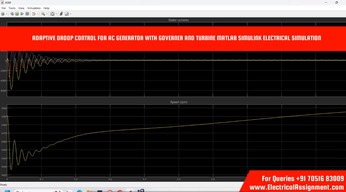 ADAPTIVE DROOP CONTROL FOR AC GENERATOR WITH GOVERNER AND TURBINE MATLAB SIMULINK ELECTRICAL SIMULATION simulation output result 4 ADAPTIVE DROOP CONTROL FOR AC GENERATOR WITH GOVERNER AND TURBINE MATLAB SIMULINK ELECTRICAL SIMULATION simulation output result 4