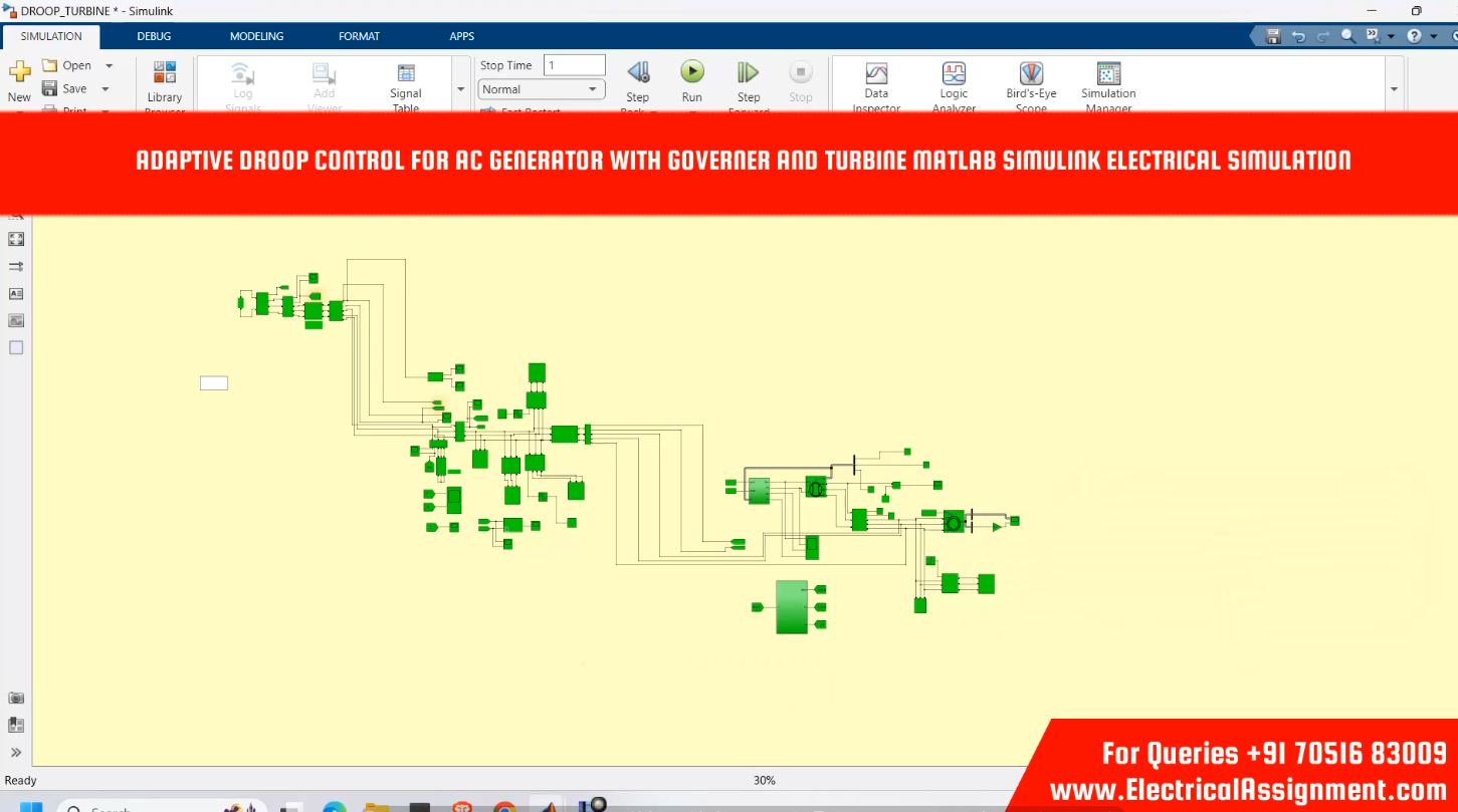 ADAPTIVE DROOP CONTROL FOR AC GENERATOR WITH GOVERNER AND TURBINE MATLAB SIMULINK ELECTRICAL SIMULATION simulation output result 5 ADAPTIVE DROOP CONTROL FOR AC GENERATOR WITH GOVERNER AND TURBINE MATLAB SIMULINK ELECTRICAL SIMULATION simulation output result 5