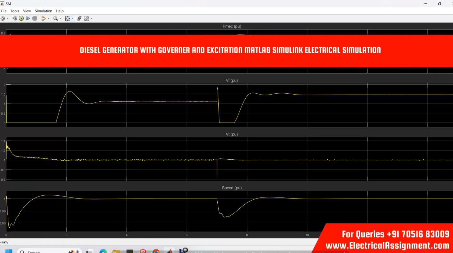 ADAPTIVE DROOP CONTROL FOR AC GENERATOR WITH GOVERNER AND TURBINE MATLAB SIMULINK ELECTRICAL SIMULATION simulation output result 7 ADAPTIVE DROOP CONTROL FOR AC GENERATOR WITH GOVERNER AND TURBINE MATLAB SIMULINK ELECTRICAL SIMULATION simulation output result 7