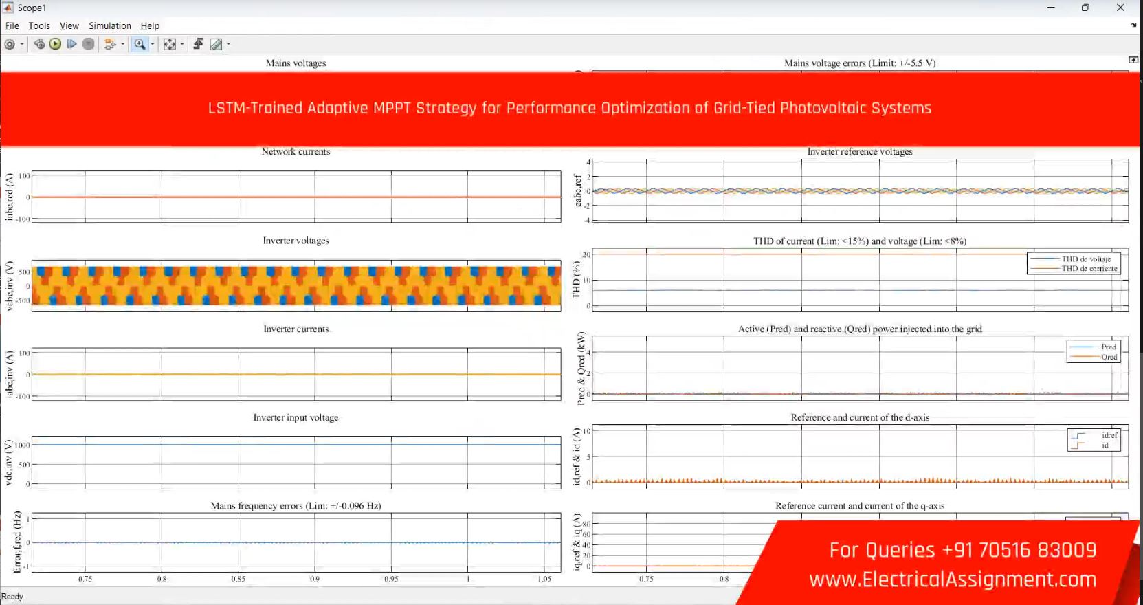 An Effective Salp Swarm Based MPPT for Photovoltaic Systems simulation output result 1 An Effective Salp Swarm Based MPPT for Photovoltaic Systems simulation output result 1