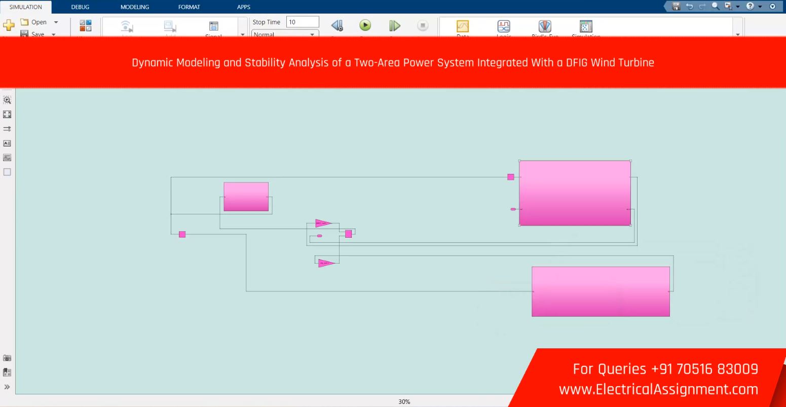 Analysis and Modeling of High Impedance Fault with statcom and wind turbine simulation output result 4 Analysis and Modeling of High Impedance Fault with statcom and wind turbine simulation output result 4