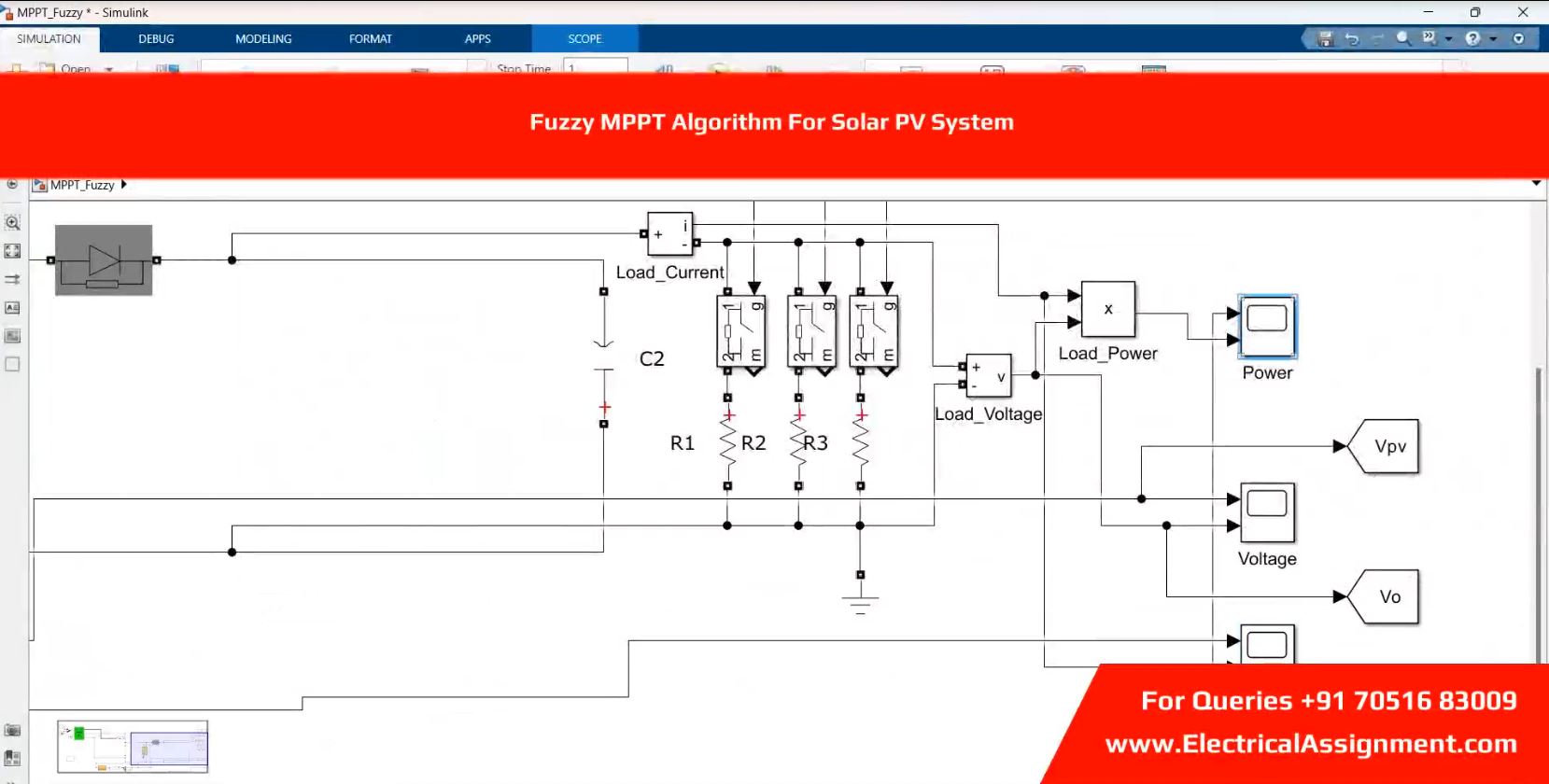 ANFIS MPPT ALGORITHM FOR PV SOLAR SIMULATION simulation output result 2 ANFIS MPPT ALGORITHM FOR PV SOLAR SIMULATION simulation output result 2