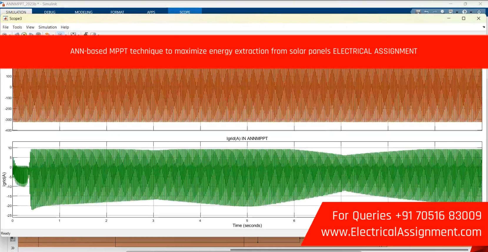 ANN-based MPPT technique to maximize energy extraction from solar panels ELECTRICAL ASSIGNMENT project model and simulation diagram ANN-based MPPT technique to maximize energy extraction from solar panels ELECTRICAL ASSIGNMENT project model and simulation diagram