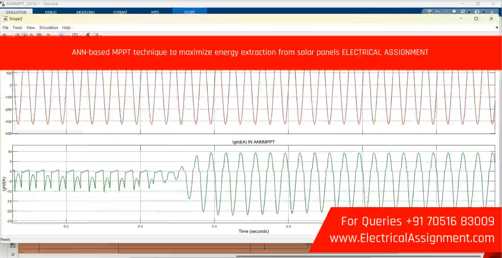 ANN-based MPPT technique to maximize energy extraction from solar panels ELECTRICAL ASSIGNMENT simulation output result 1 ANN-based MPPT technique to maximize energy extraction from solar panels ELECTRICAL ASSIGNMENT simulation output result 1