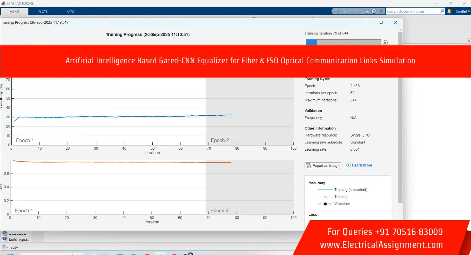 Artificial Intelligence Based Gated-CNN Equalizer for Fiber & FSO Optical Communication Links Simulation simulation output result 5 Artificial Intelligence Based Gated-CNN Equalizer for Fiber & FSO Optical Communication Links Simulation simulation output result 5