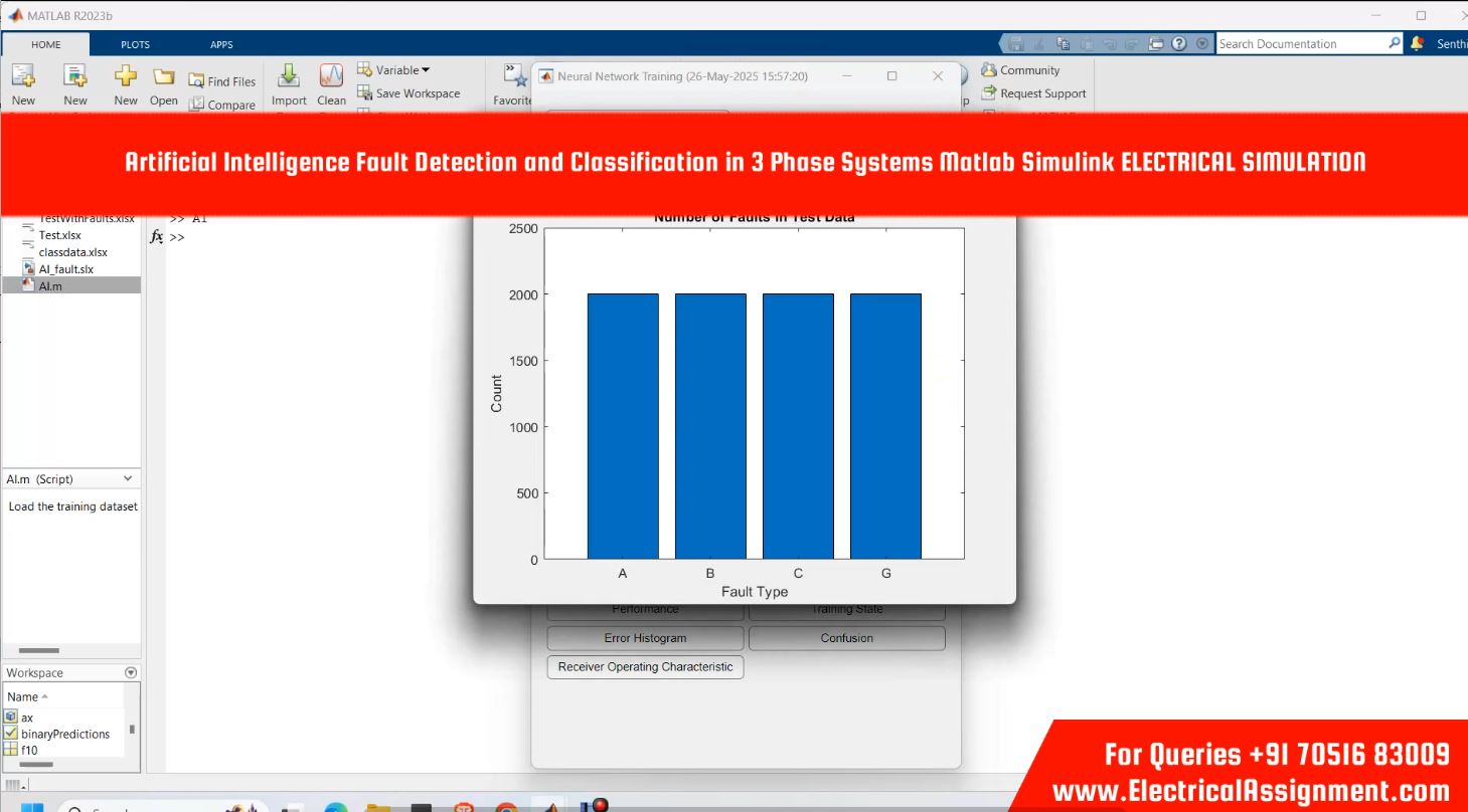 Artificial Intelligence Fault Detection and Classification in 3 Phase Systems Matlab Simulink ELECTRICAL SIMULATION simulation output result 1 Artificial Intelligence Fault Detection and Classification in 3 Phase Systems Matlab Simulink ELECTRICAL SIMULATION simulation output result 1