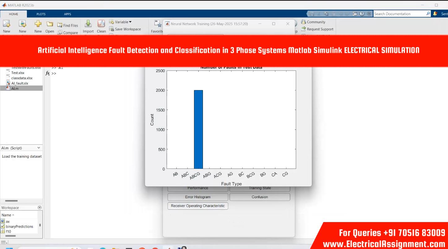Artificial Intelligence Fault Detection and Classification in 3 Phase Systems Matlab Simulink ELECTRICAL SIMULATION simulation output result 4 Artificial Intelligence Fault Detection and Classification in 3 Phase Systems Matlab Simulink ELECTRICAL SIMULATION simulation output result 4