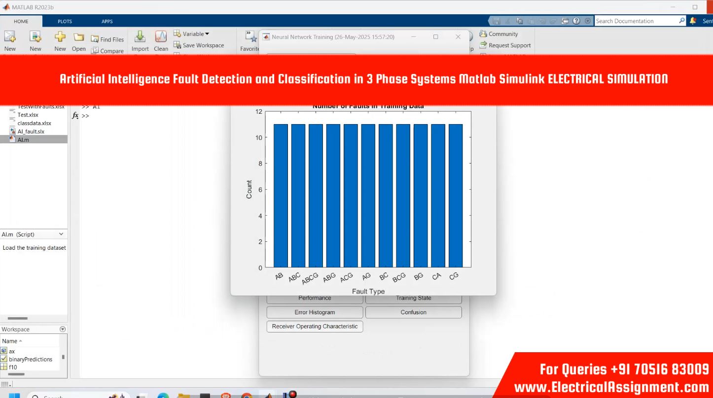 Artificial Intelligence Fault Detection and Classification in 3 Phase Systems Matlab Simulink ELECTRICAL SIMULATION simulation output result 5 Artificial Intelligence Fault Detection and Classification in 3 Phase Systems Matlab Simulink ELECTRICAL SIMULATION simulation output result 5