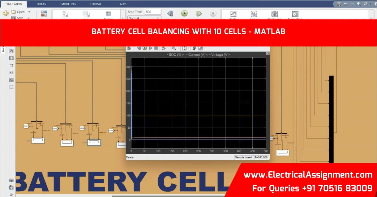 BATTERY CELL BALANCING WITH 10 CELLS - MATLAB simulation output result 5 BATTERY CELL BALANCING WITH 10 CELLS - MATLAB simulation output result 5