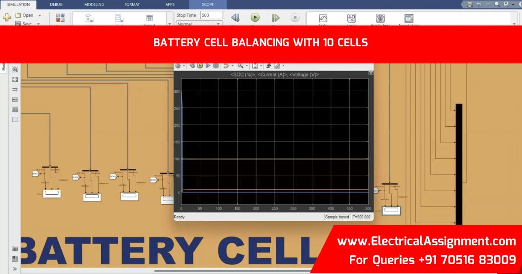 BATTERY CELL BALANCING WITH 10 CELLS - MATLAB simulation output result 8 BATTERY CELL BALANCING WITH 10 CELLS - MATLAB simulation output result 8