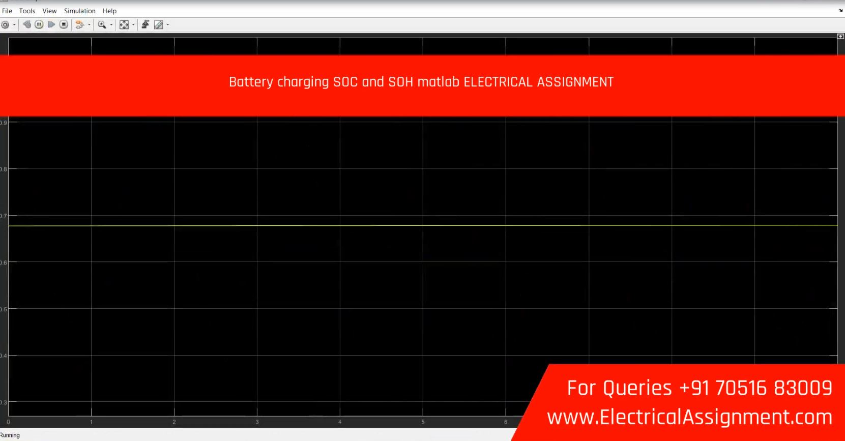 Battery charging SOC and SOH matlab ELECTRICAL ASSIGNMENT simulation output result 1 Battery charging SOC and SOH matlab ELECTRICAL ASSIGNMENT simulation output result 1