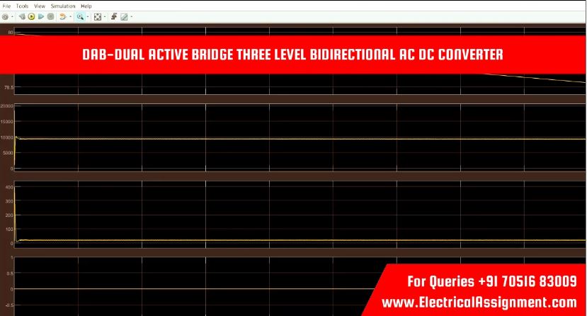 Bidirectional Active Bridge - Dual Active Bridge DAB simulation output result 8 Bidirectional Active Bridge - Dual Active Bridge DAB simulation output result 8