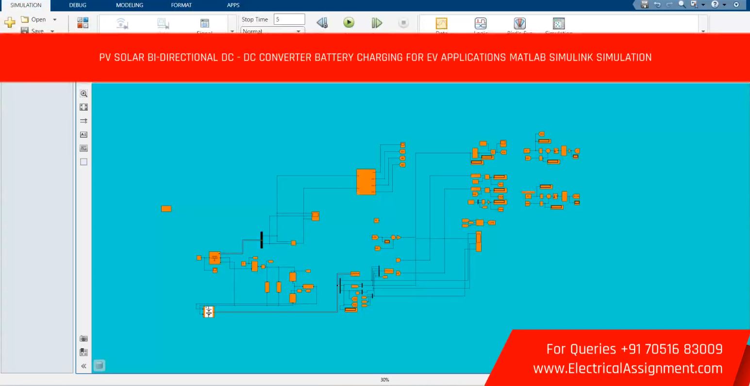Bidirectional interleaved DC-DC converter for Battery Charging simulation output result 3 Bidirectional interleaved DC-DC converter for Battery Charging simulation output result 3