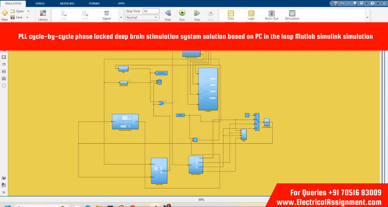 Clark Park Transform - Phase-locked loop PLL simulation output result 1 Clark Park Transform - Phase-locked loop PLL simulation output result 1
