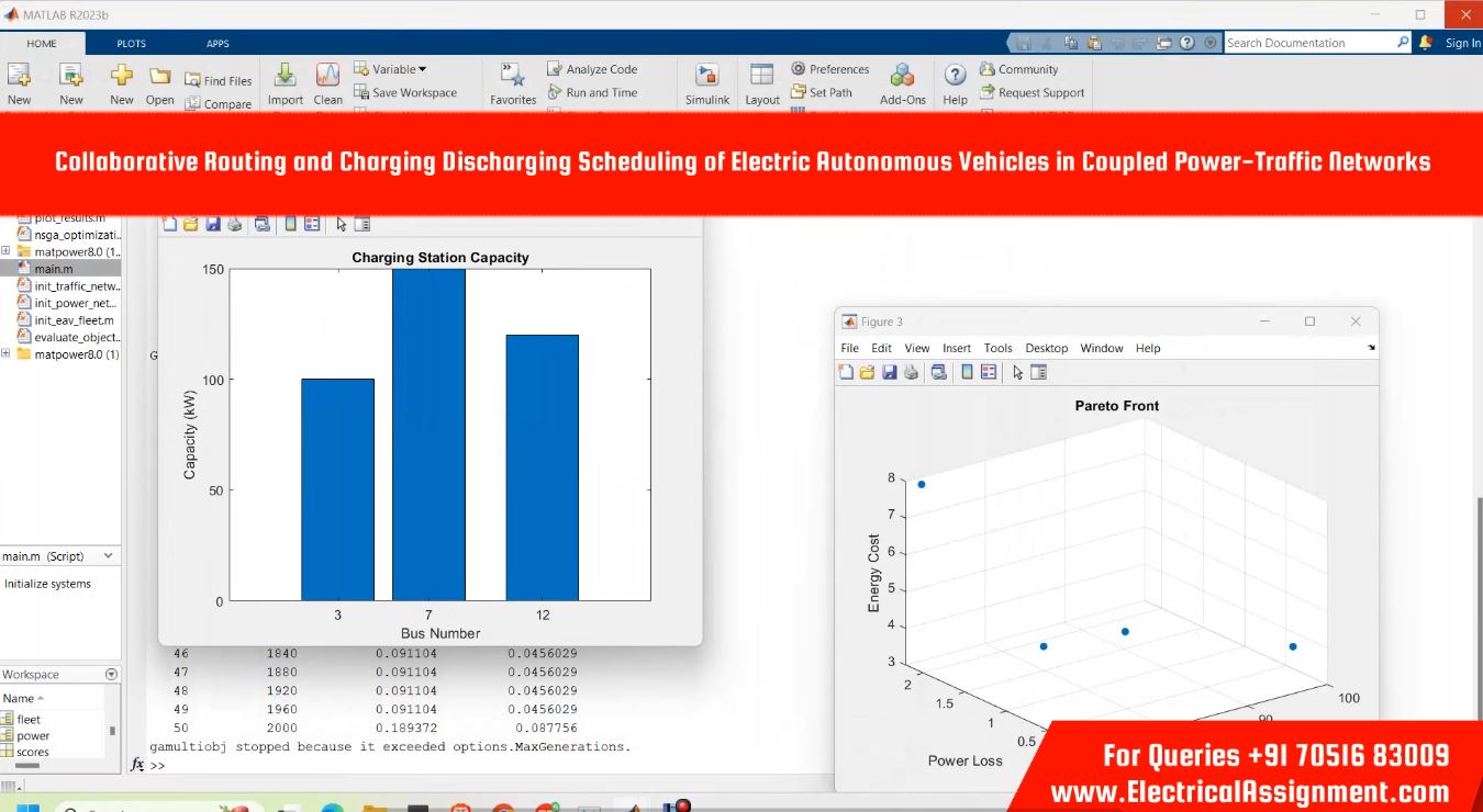 Collaborative Routing and Charging Discharging Scheduling of Electric Autonomous Vehicles in Coupled Power-Traffic Networks simulation output result 1 Collaborative Routing and Charging Discharging Scheduling of Electric Autonomous Vehicles in Coupled Power-Traffic Networks simulation output result 1