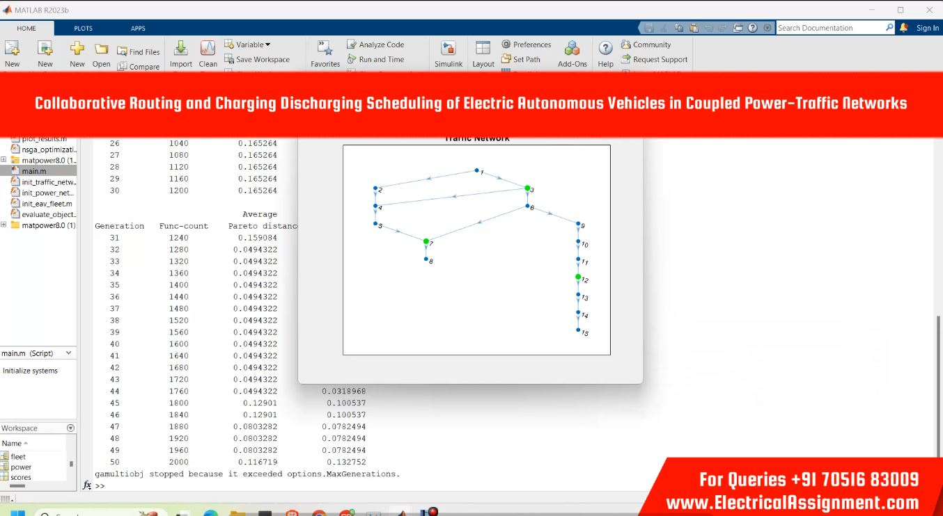 Collaborative Routing and Charging Discharging Scheduling of Electric Autonomous Vehicles in Coupled Power-Traffic Networks simulation output result 2 Collaborative Routing and Charging Discharging Scheduling of Electric Autonomous Vehicles in Coupled Power-Traffic Networks simulation output result 2