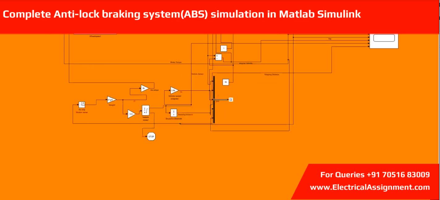 Complete Anti-lock braking system(ABS) simulation in Matlab Simulink simulation output result 3 Complete Anti-lock braking system(ABS) simulation in Matlab Simulink simulation output result 3
