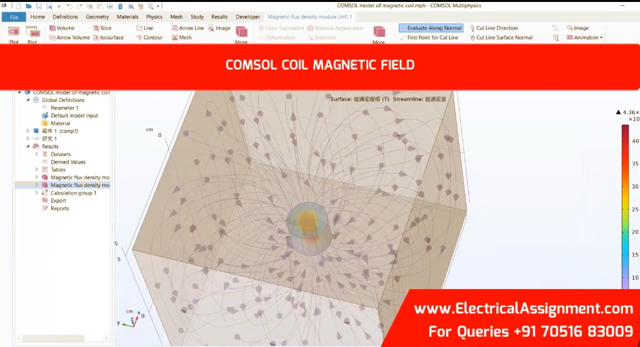 COMSOL COIL MAGNETIC FIELD simulation output result 2 COMSOL COIL MAGNETIC FIELD simulation output result 2