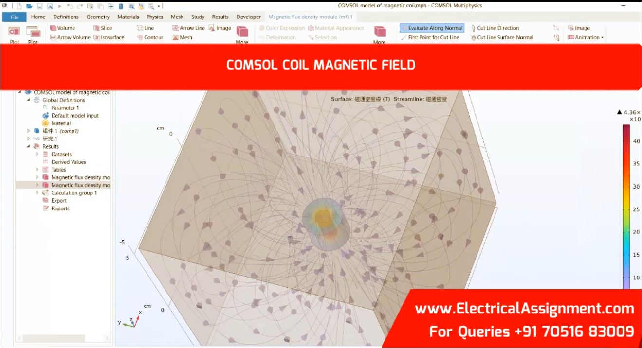 COMSOL COIL MAGNETIC FIELD simulation output result 3 COMSOL COIL MAGNETIC FIELD simulation output result 3