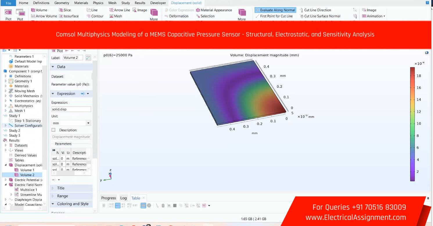 Comsol Multiphysics Modeling of a MEMS Capacitive Pressure Sensor - Structural, Electrostatic, and Sensitivity Analysis simulation output result 3 Comsol Multiphysics Modeling of a MEMS Capacitive Pressure Sensor - Structural, Electrostatic, and Sensitivity Analysis simulation output result 3