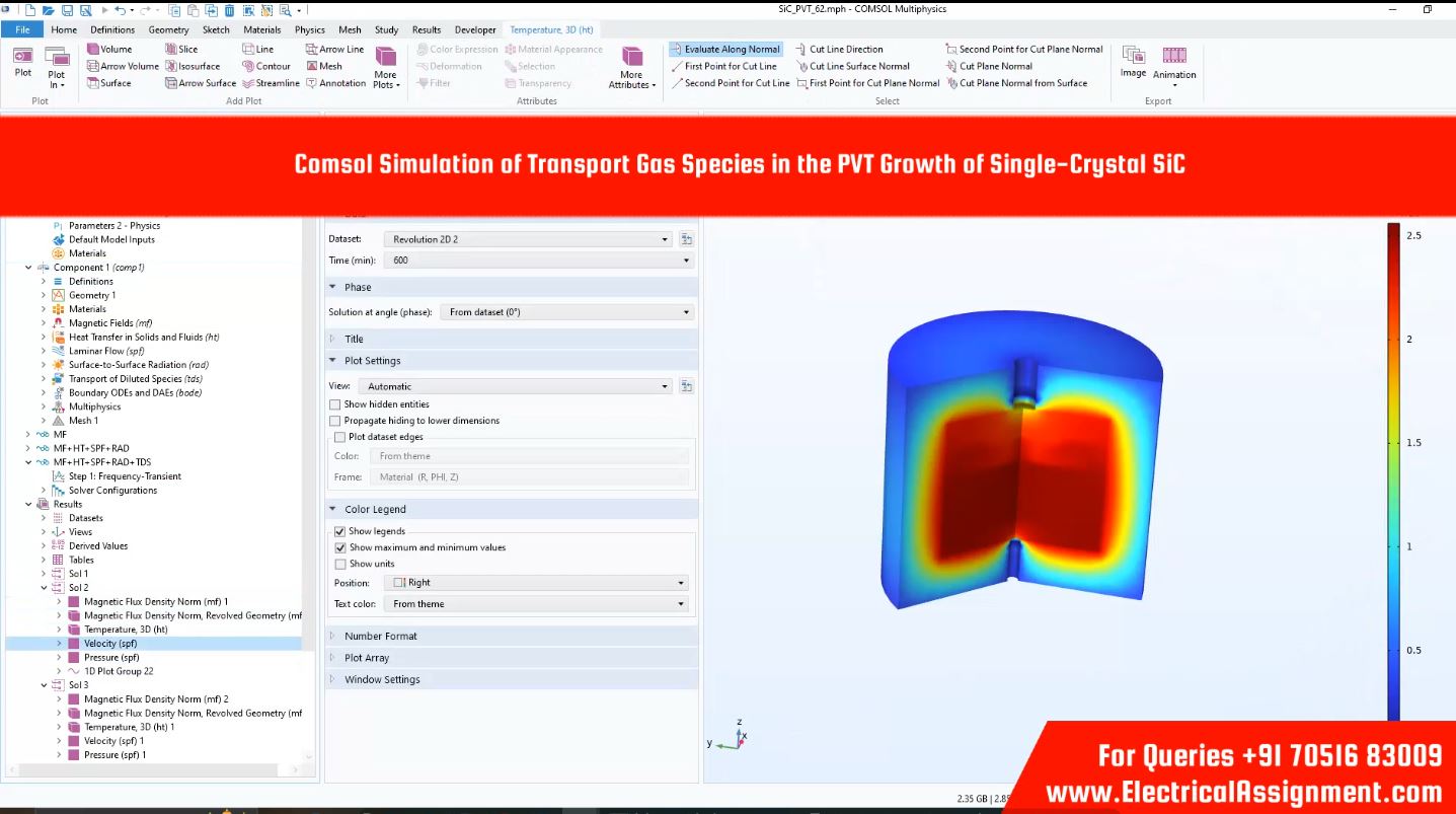 Comsol Simulation of Transport Gas Species in the PVT Growth of Single-Crystal SiC simulation output result 2 Comsol Simulation of Transport Gas Species in the PVT Growth of Single-Crystal SiC simulation output result 2