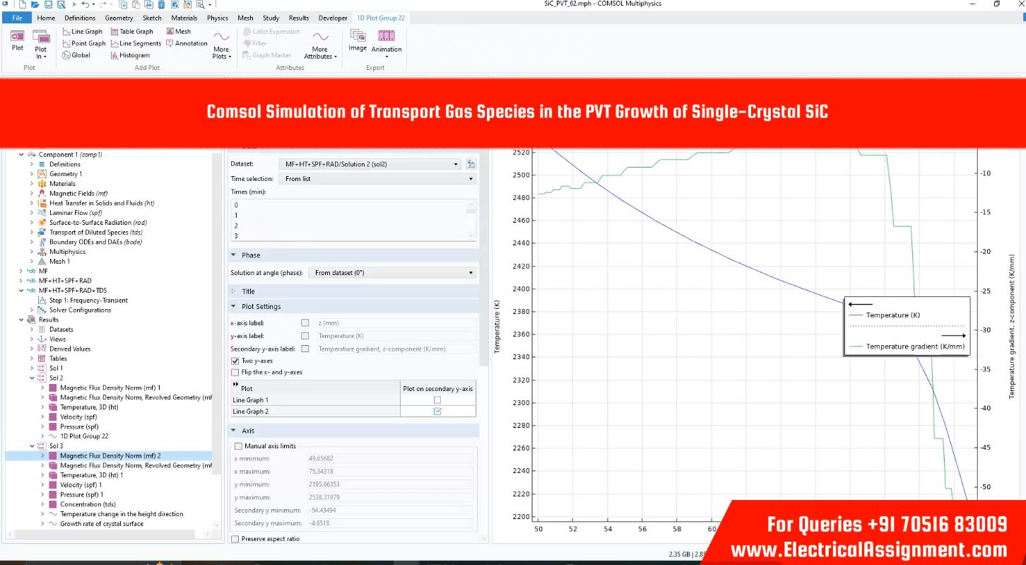 Comsol Simulation of Transport Gas Species in the PVT Growth of Single-Crystal SiC simulation output result 3 Comsol Simulation of Transport Gas Species in the PVT Growth of Single-Crystal SiC simulation output result 3