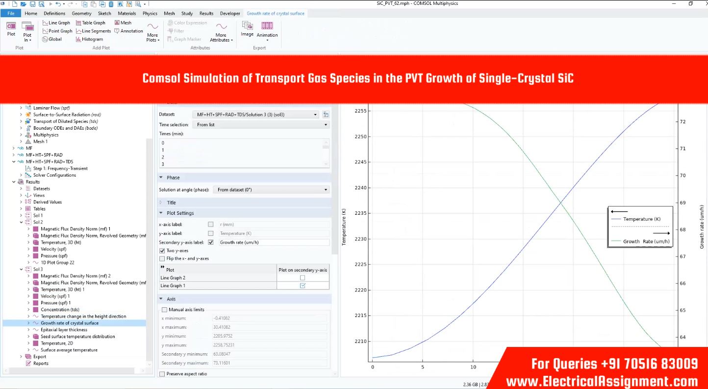 Comsol Simulation of Transport Gas Species in the PVT Growth of Single-Crystal SiC simulation output result 4 Comsol Simulation of Transport Gas Species in the PVT Growth of Single-Crystal SiC simulation output result 4