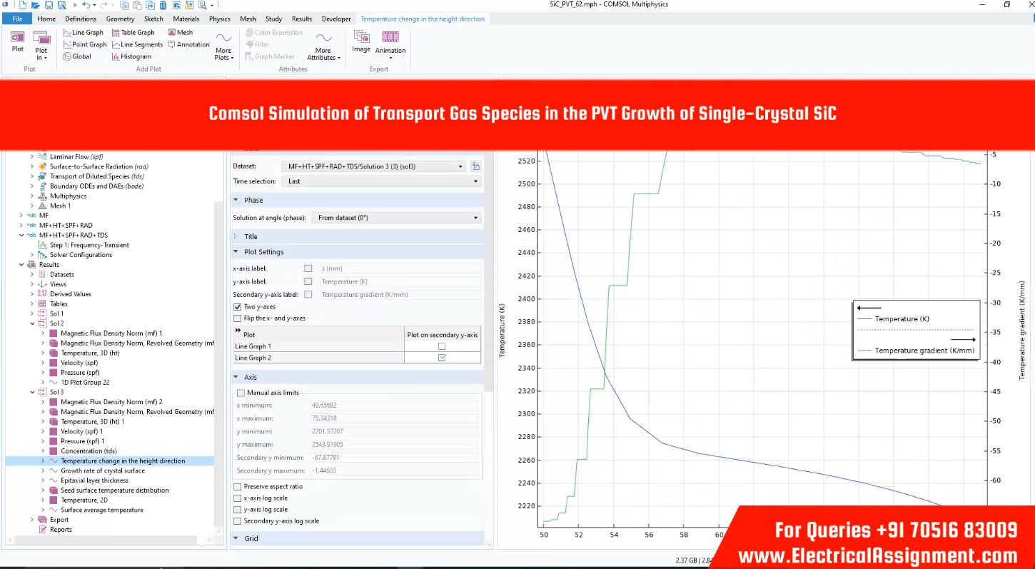 Comsol Simulation of Transport Gas Species in the PVT Growth of Single-Crystal SiC simulation output result 6 Comsol Simulation of Transport Gas Species in the PVT Growth of Single-Crystal SiC simulation output result 6