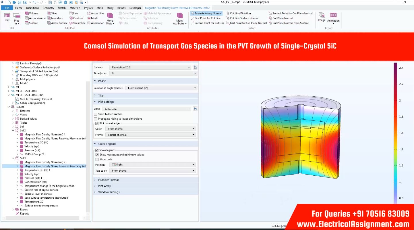 Comsol Simulation of Transport Gas Species in the PVT Growth of Single-Crystal SiC simulation output result 7 Comsol Simulation of Transport Gas Species in the PVT Growth of Single-Crystal SiC simulation output result 7