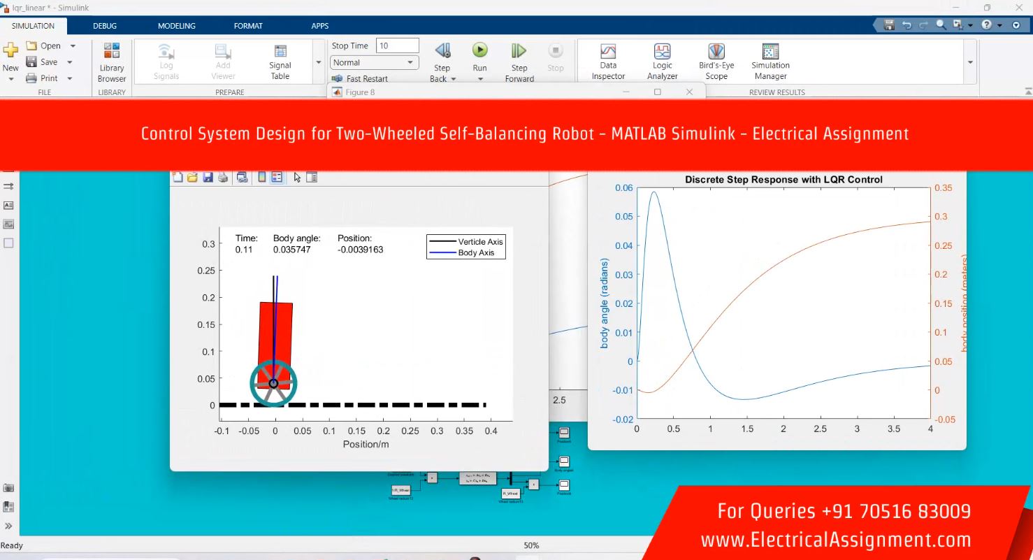 Control System Design for Two-Wheeled Self-Balancing Robot - MATLAB Simulink simulation output result 2 Control System Design for Two-Wheeled Self-Balancing Robot - MATLAB Simulink simulation output result 2