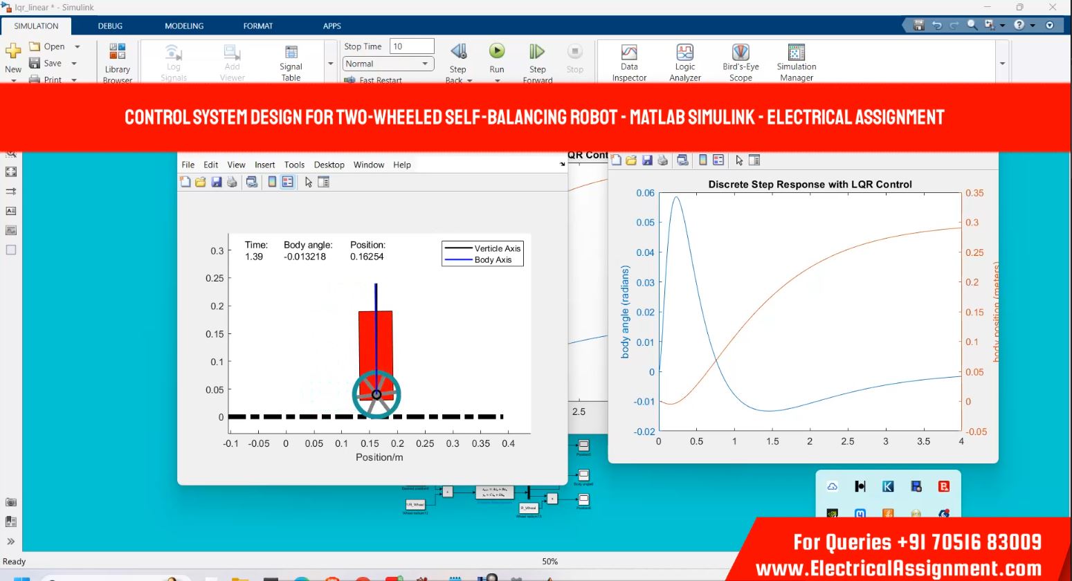 Control System Design for Two-Wheeled Self-Balancing Robot - MATLAB Simulink simulation output result 3 Control System Design for Two-Wheeled Self-Balancing Robot - MATLAB Simulink simulation output result 3