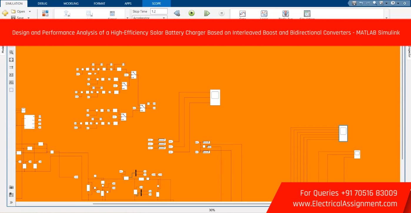 Design and Performance Analysis of a High-Efficiency Solar Battery Charger Based on Interleaved Boost and Bidirectional Converters - MATLAB Simulink simulation output result 1 Design and Performance Analysis of a High-Efficiency Solar Battery Charger Based on Interleaved Boost and Bidirectional Converters - MATLAB Simulink simulation output result 1
