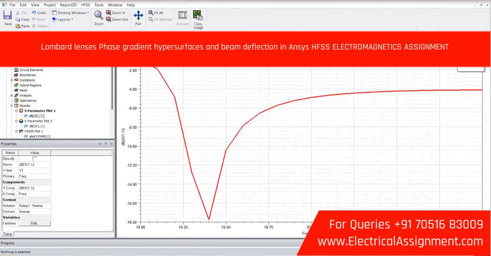 design and simulation of a three-phase transformer Ansys Maxwell - Electromagnetics Simulation simulation output result 3 design and simulation of a three-phase transformer Ansys Maxwell - Electromagnetics Simulation simulation output result 3