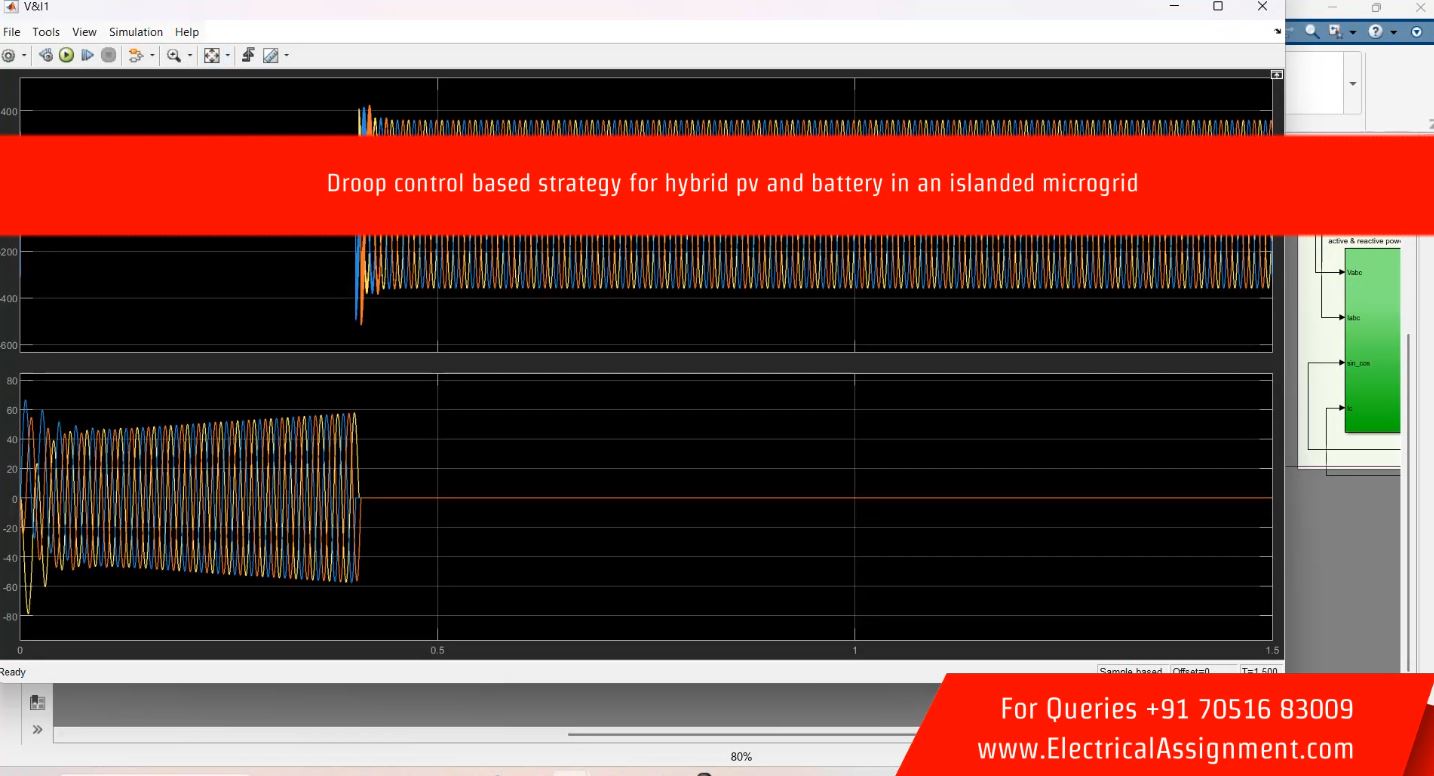 Design of Controller for Hybrid DC Microgrid using AI simulation output result 2 Design of Controller for Hybrid DC Microgrid using AI simulation output result 2
